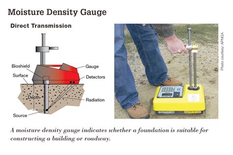 nuclear density gauge test procedure